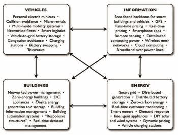 Convergence-Chart-1.jpg