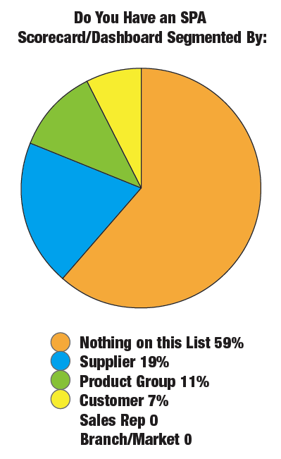 spa_chart_3.png spa_chart_3.png