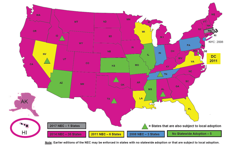 Nec Code Adoption Map Top Code Changes | Imark Now Electrical